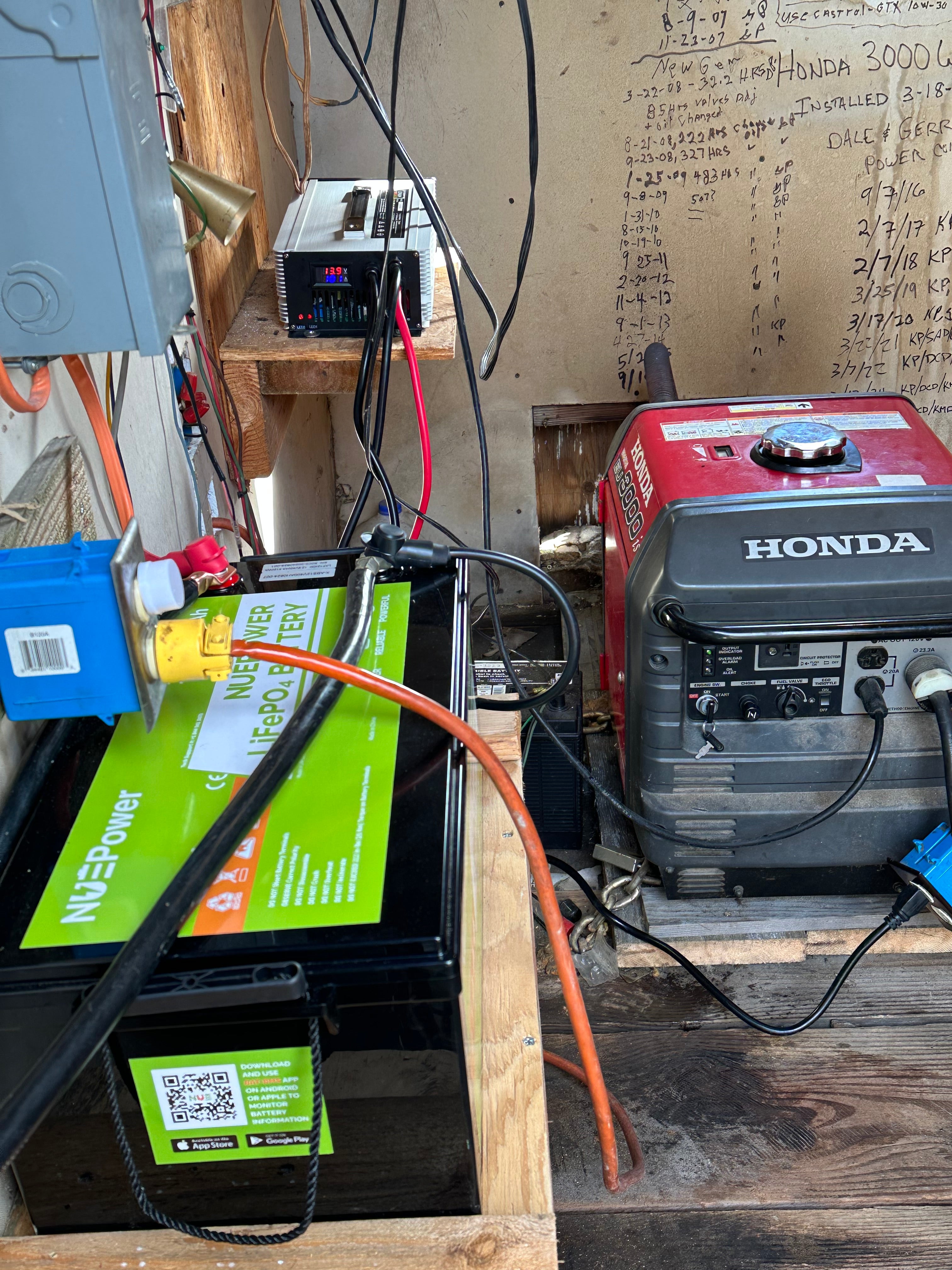 New Use Energy
