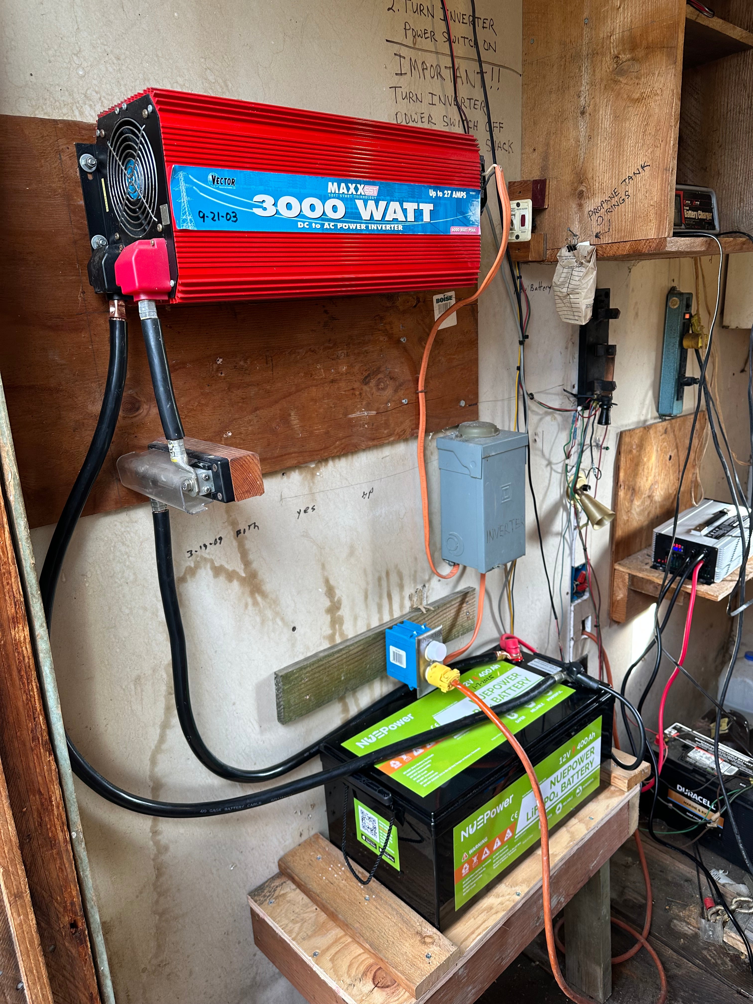 New Use Energy
