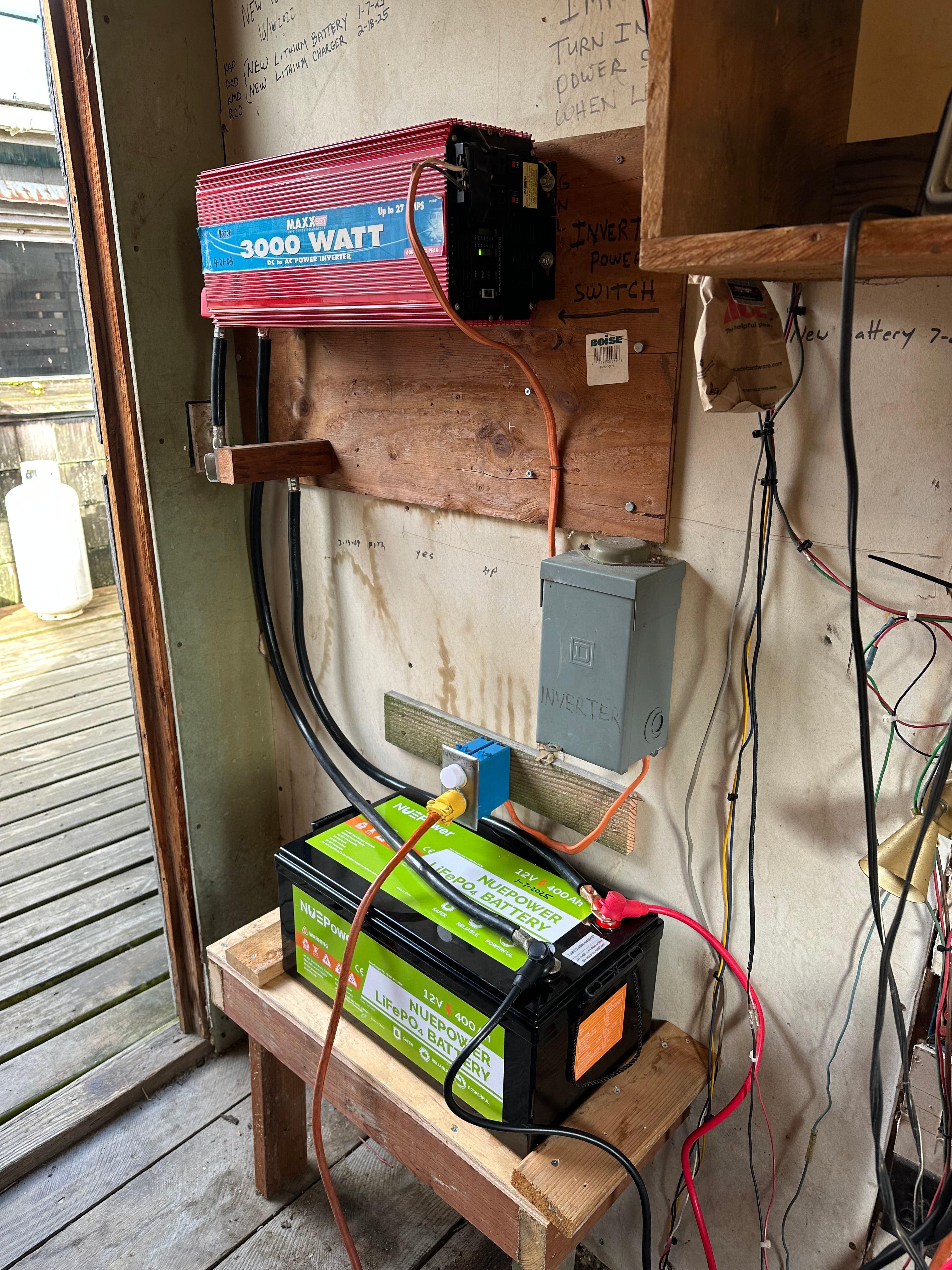 New Use Energy