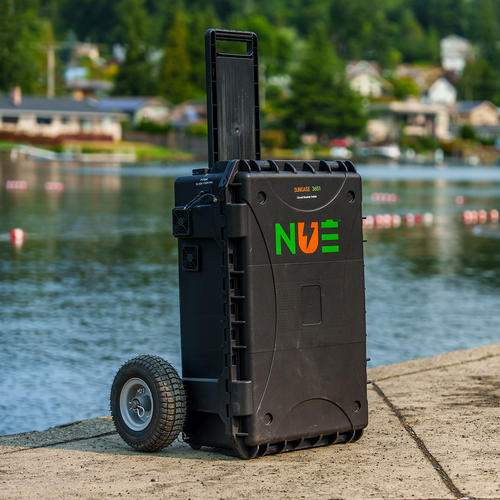 SunCase™ 3651 Big Wheel Kit