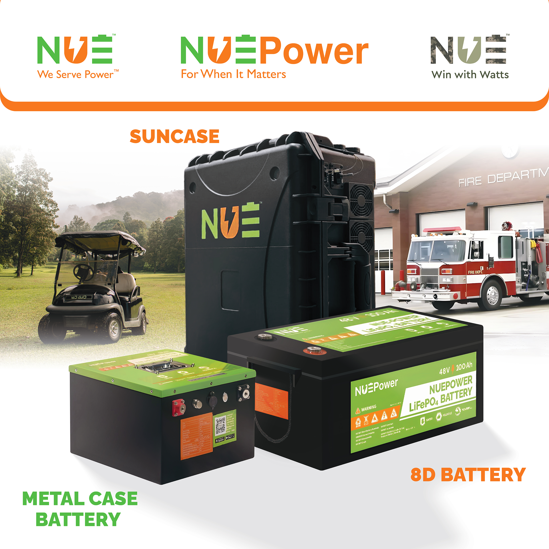NUEPower battery ad with 48V 300Ah, metal case, and 8D battery