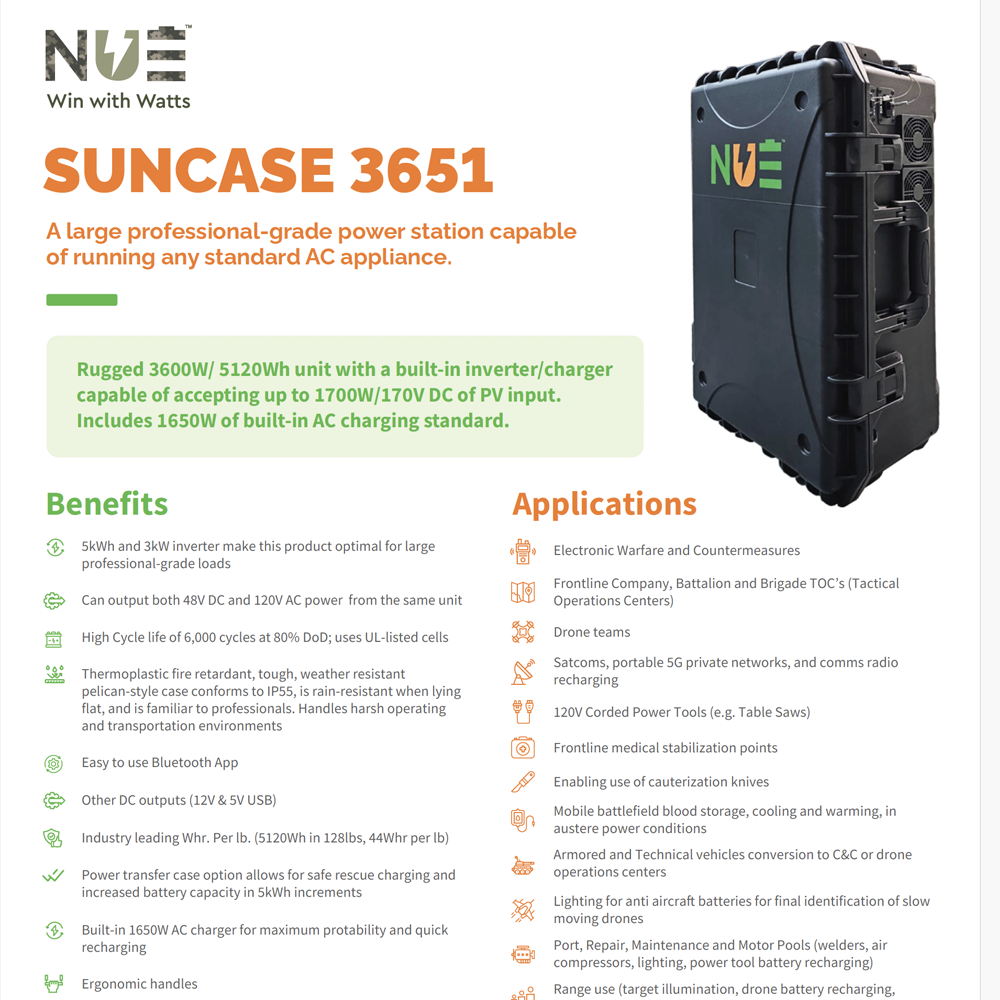SunCase™ 3651: Portable Solar – New Use Energy