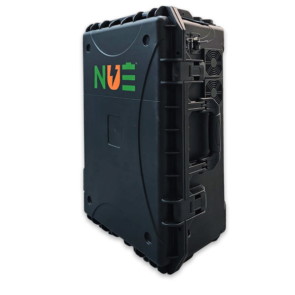 SunCase™ 3651: Portable Solar – New Use Energy