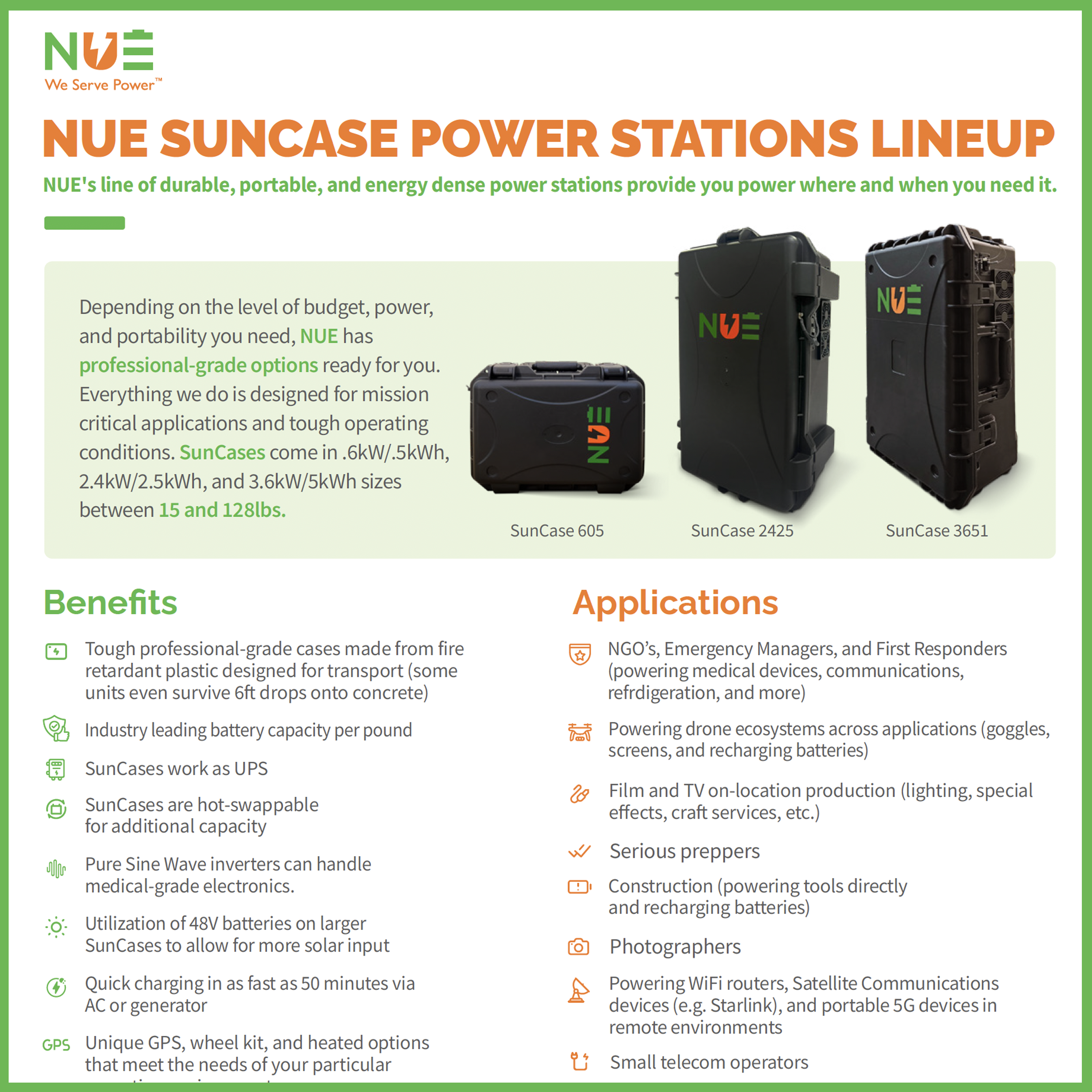 New Use Energy